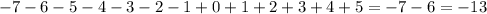 -7-6-5-4-3-2-1+0+1+2+3+4+5=-7-6=-13