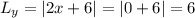 L_y = |2x+6| = |0+6| = 6