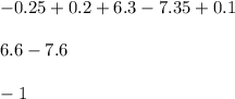 - 0.25 + 0.2 + 6.3 - 7.35 + 0.1 \\ \\ 6.6 - 7.6 \\ \\ - 1