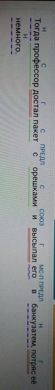 Сделать полный синтаксический разбор предожения Тогда профессор достал пакет с орешками и высыпал ег