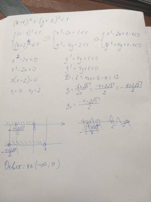 Решите второе уравнение в системе неравенств:(x-1)^2+(y+2)^2<_1