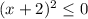 (x+2)^2\leq 0