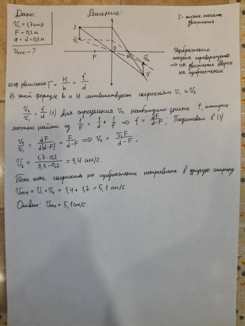 По свисающей с потолка комнаты нити вертикально вниз спускается паук со скоростью, модуль которой ра