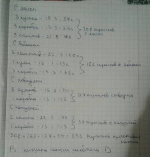 Весёлые человечки решили сходить в ПОХОД.Пончик испёк для всех пирожки с мясом,яблоками, капустой и