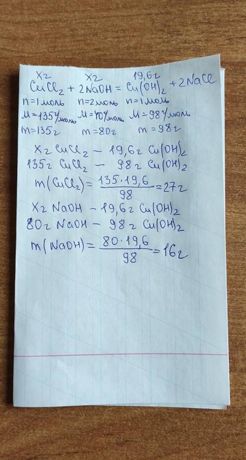 Рассчитайте массы гидроксида калия и хлорида меди(II), необходимые для получения 19,6 гидроксида мед