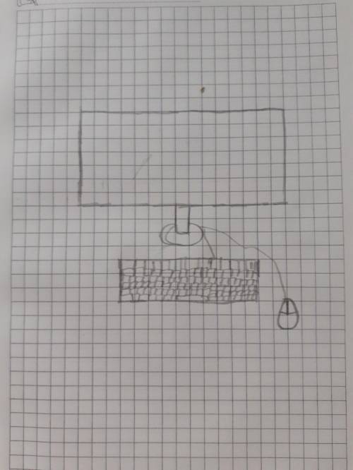 Нарисуйте устройство компьютера на а только не надо брать рисунки из интернета