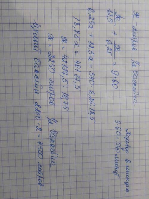 Первый насос подает в бассейн воду со скоростью 12,5 л./мин, а второй со скоростью 6,25 л./мин. Перв