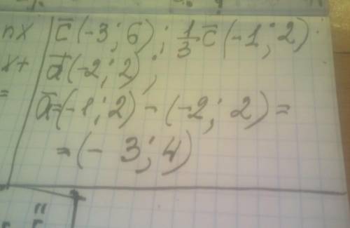 Найдите координаты и длину вектора a⃗ , если a⃗ = 1/3 c⃗ - d⃗ , c⃗ = -3i + 6j , d⃗ = 2i - 2j