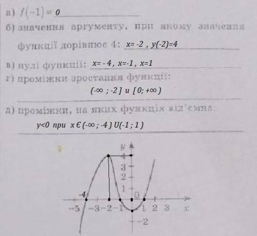 Доброй ночи решить Заранее