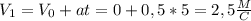 V_{1}= V_{0}+at=0+0,5 *5= 2,5 \frac{M}{C}