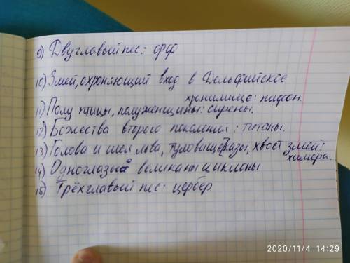 Составьте кроссворд из 15 слов с вопросами по теме «Мифология народов Мира»