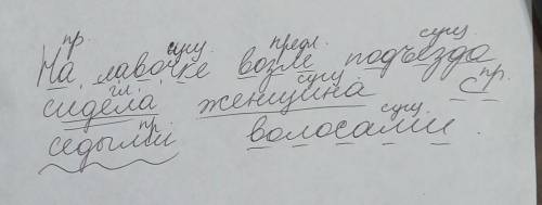 На лавочке возле подъезда с дела женщина с седыми волосами. Разбор на члены предложения​