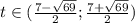 t\in(\frac{7-\sqrt{69} }{2} ;\frac{7+\sqrt{69} }{2} )