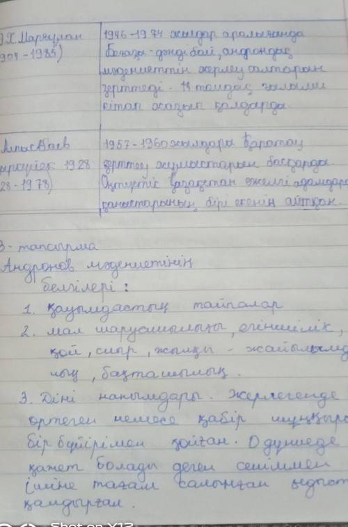 Тжб казахстан тарихы 5 сынып комектесындершы топас адамга отыныш Иначе чидори в печень;> ​