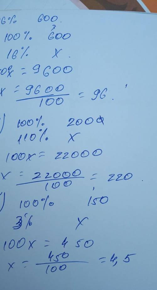 1. Найдите:а) 16 % числа 600;в) 110 % числа 200.б) 3% числа 150;