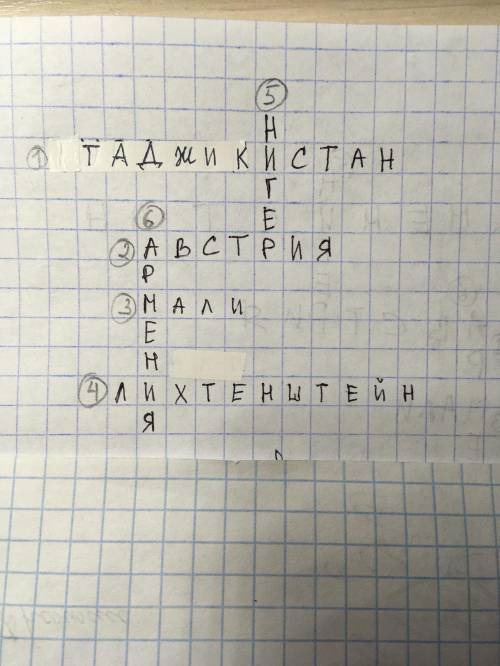 Сделайте кроссворд на тему СУХОПУТНЫЕ СТРАНЫ, не менее 5 вопросов