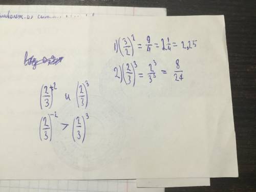 Сравните числа (2/3)^-2 и (2/3)^3