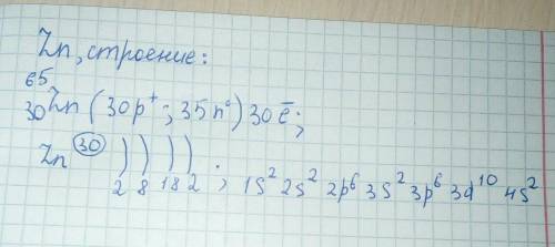 Дати характеристику хімічного елемента (Бор)Розгляньте будову атома (Цинка)​