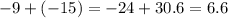 - 9 + ( - 15) = - 24 + 30.6 = 6.6