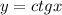 y=ctg {x}