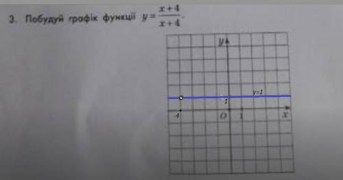 дайте не просто ответ расписать !