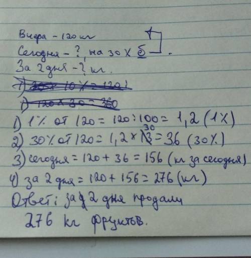 Вчера продали 120 кг фруктов а сегодня на - 30% больше, чем вчера. сколько килограммов фруктов прода