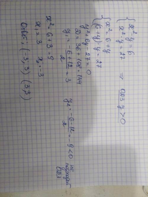 Решите систему уравнений x^2-y=6, x^2y=27