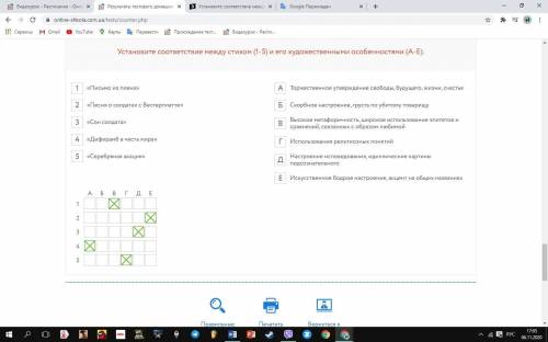 Установите соответствие между стихом (1-5) и его художественными особенностями (А-Е). «Письмо из пле