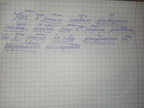 синтаксический разбор предложениея Нас к этим словам привадила мать, милы они с самого детства, и я