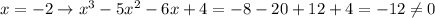 x=-2\to x^3-5x^2-6x+4 = -8-20+12+4=-12\neq0