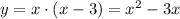 y = x\cdot(x-3) = x^2 - 3x