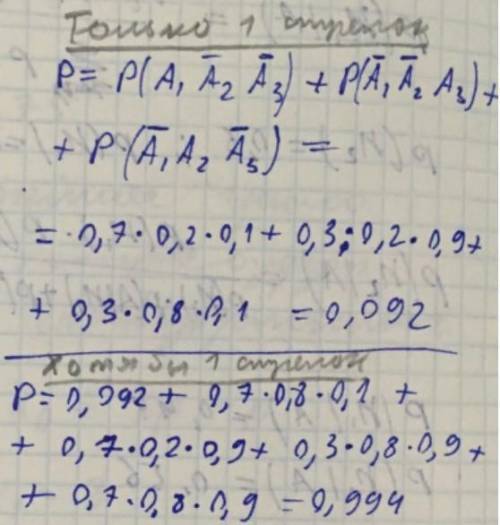 Три стрелка стреляют по одной мишени. Вероятность попадания в мишень при одном выстреле для первого