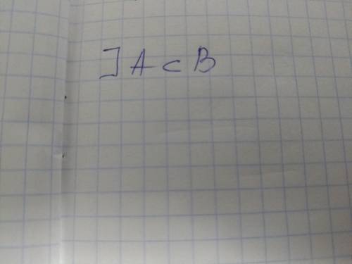 Пусть множество А является подмножеством множества В .Это обозначается?​