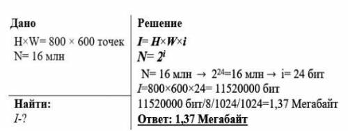 Размеры растрового графического изображения  800 х 600 точек. Количество цветов в палитре 16 млн. Оп