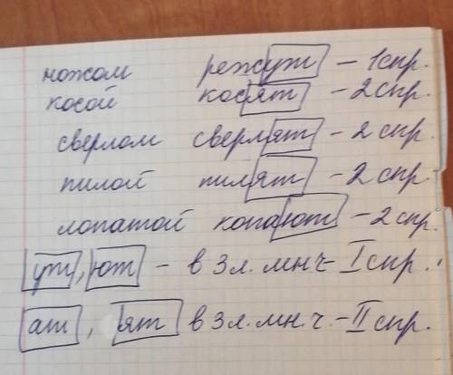 Подберите подходящие по смыслу глаголы в 3 л, мн. ч. Укажи спряжение, выделите окончание. Ножом, кос