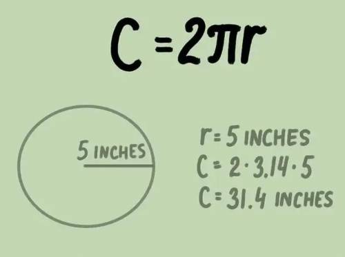 Что такое число пи? Как вычислять длину окружности по радиусу? Высислите длину окружности, если её р