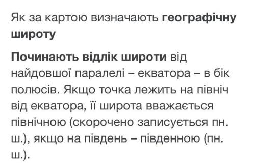 Відлік географічної широти починаєтся​