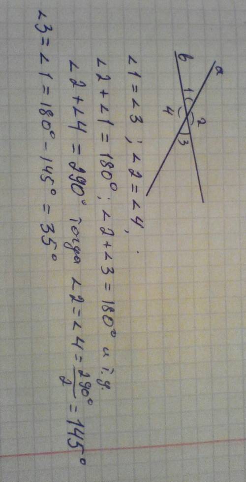 Сума двох кутів при перетині двох прямих складає 290⁰. Знайти градусну міру цих кутів​