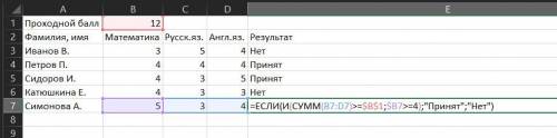 Ученики перед поступлением в гимназию сдают математику, русский и английский языки. Проходной – 12.