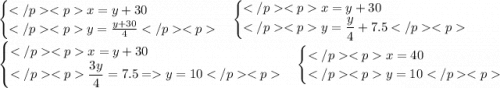 \begin{cases}x = y + 30 \\y = \frac{y + 30}{4} \end{cases} \: \: \begin{cases}x = y + 30 \\y = \dfrac{y}{4} + 7.5\end{cases} \\ \begin{cases}x = y + 30 \\ \dfrac{3y}{4} = 7.5 = y = 10\end{cases} \begin{cases}x = 40 \\y = 10\end{cases}