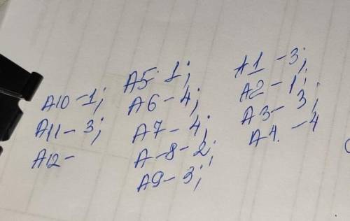 А1. В каком слове есть гласный звук ( о )? 1) обычай 2) яблоко 3) включённый 4) современное А2. В ка