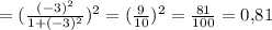 = (\frac{(-3)^2}{1+(-3)^2})^2 = (\frac{9}{10})^2 = \frac{81}{100} = 0{,}81