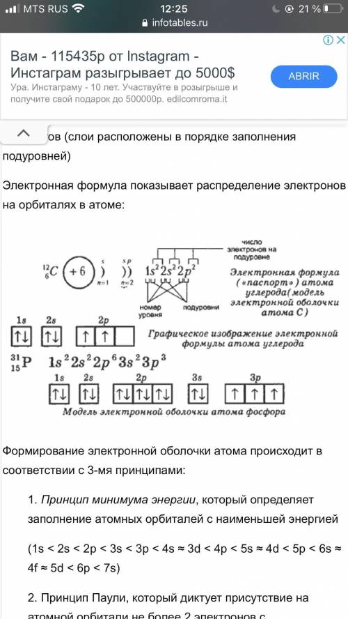 Химия. Напишите электронную формулу элементов: LiBr, MgO, O2, NH3