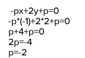 хотя бы Б) А) При какой значении p решением уравнения px-2y+6=0 является пара чисел (-1;2)? Б) Опред