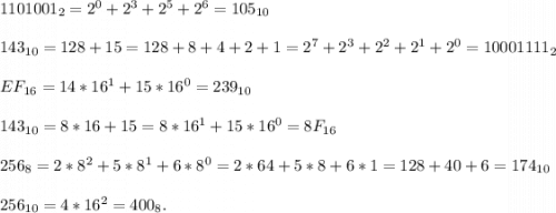 1101001_2=2^0+2^3+2^5+2^6=105_{10}\\\\143_{10}=128+15=128+8+4+2+1=2^7+2^3+2^2+2^1+2^0=10001111_2\\\\EF_{16}=14*16^1+15*16^0=239_{10}\\\\143_{10}=8*16+15=8*16^1+15*16^0=8F_{16}\\\\256_{8}=2*8^2+5*8^1+6*8^0=2*64+5*8+6*1=128+40+6=174_{10}\\\\256_{10}=4*16^2=400_{8}.