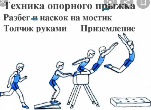 1)Какие фазы опорных прыжков вы можете назвать? 2)Описать технику приземления опорного прыжка.