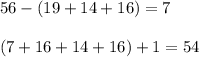 56-(19+14+16)=7\\\\(7+16+14+16)+1=54