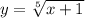 y=\sqrt[5]{x+1}