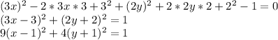 (3x)^{2}-2*3x*3 + 3^2 + (2y)^{2} +2* 2y* 2 + 2^{2} -1 = 0\\(3x-3)^{2} + (2y+2)^{2}=1\\9(x-1)^{2}+4(y+1)^{2} =1