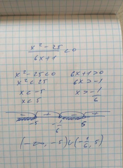 Решить неравенство методом интервалов​